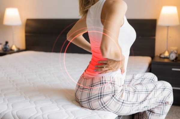 How Can Poor Posture Result in Back Pain?