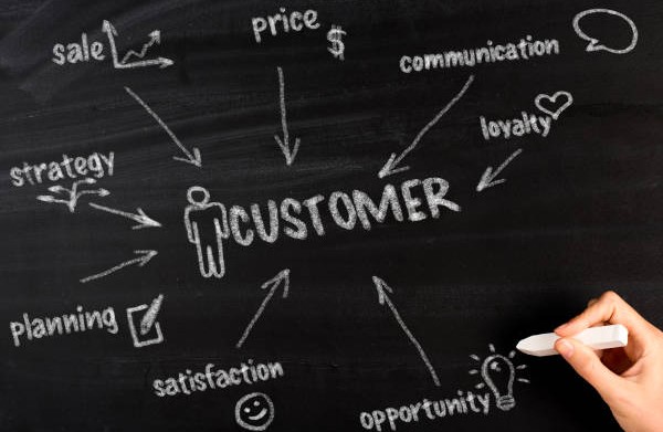 Customer Insights Solutions