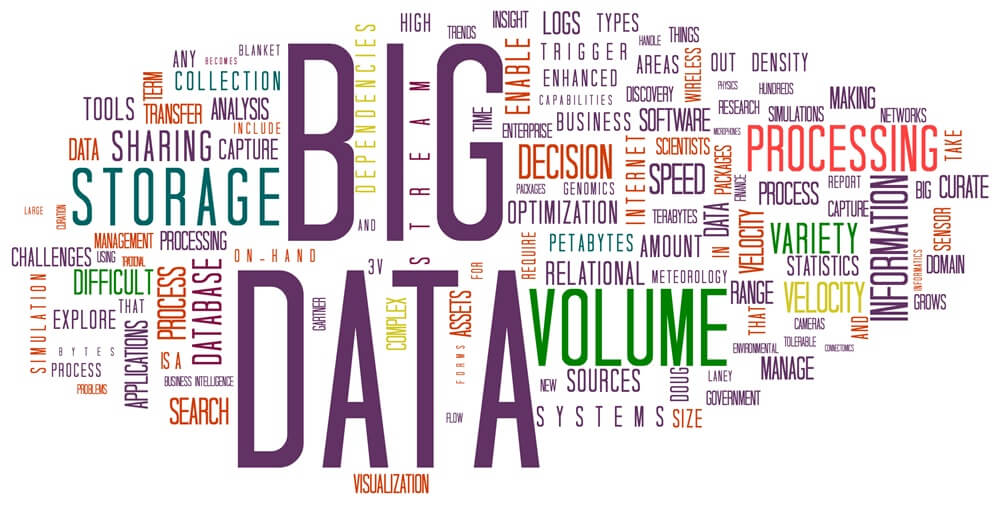Big Data