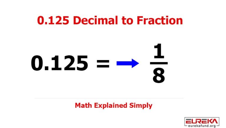 0.125 Decimal to Fraction