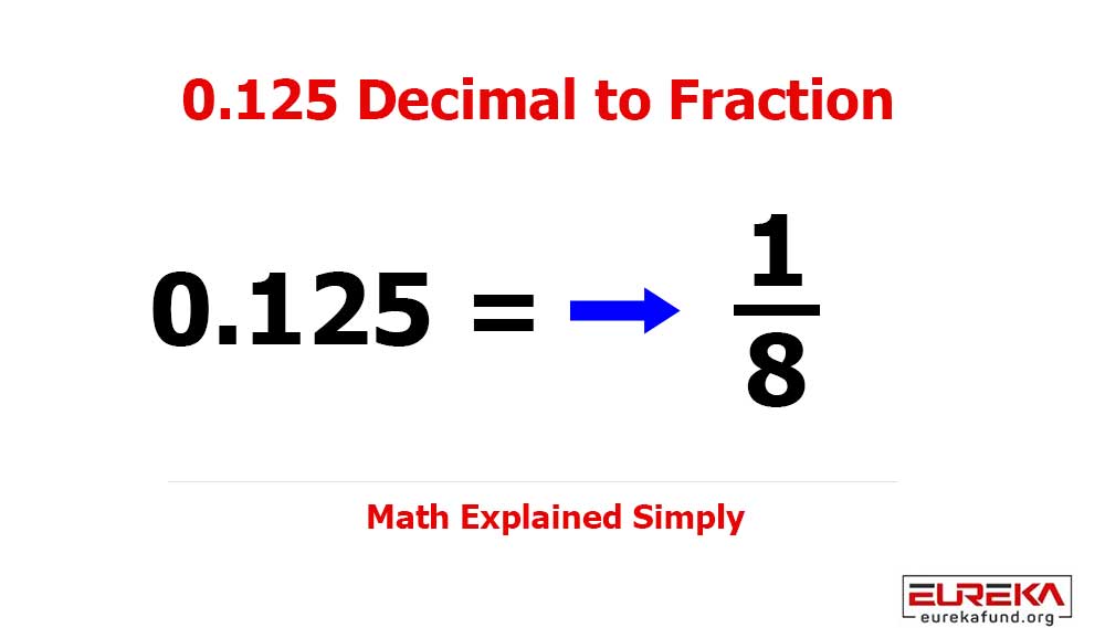 What is 0.125 as a Fraction? (Simple Step-by-Step Explanation)