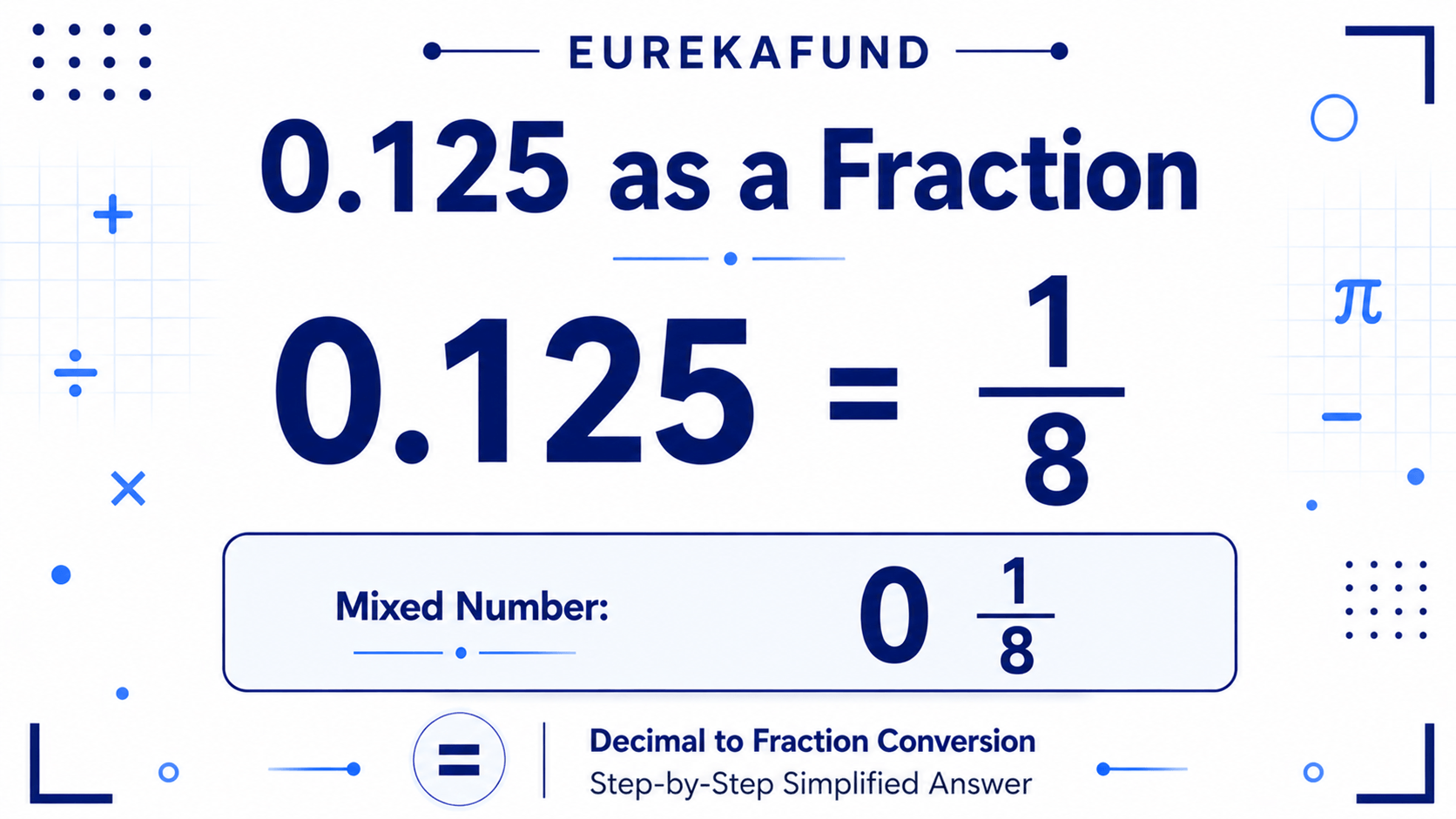 0.125 as a Fraction