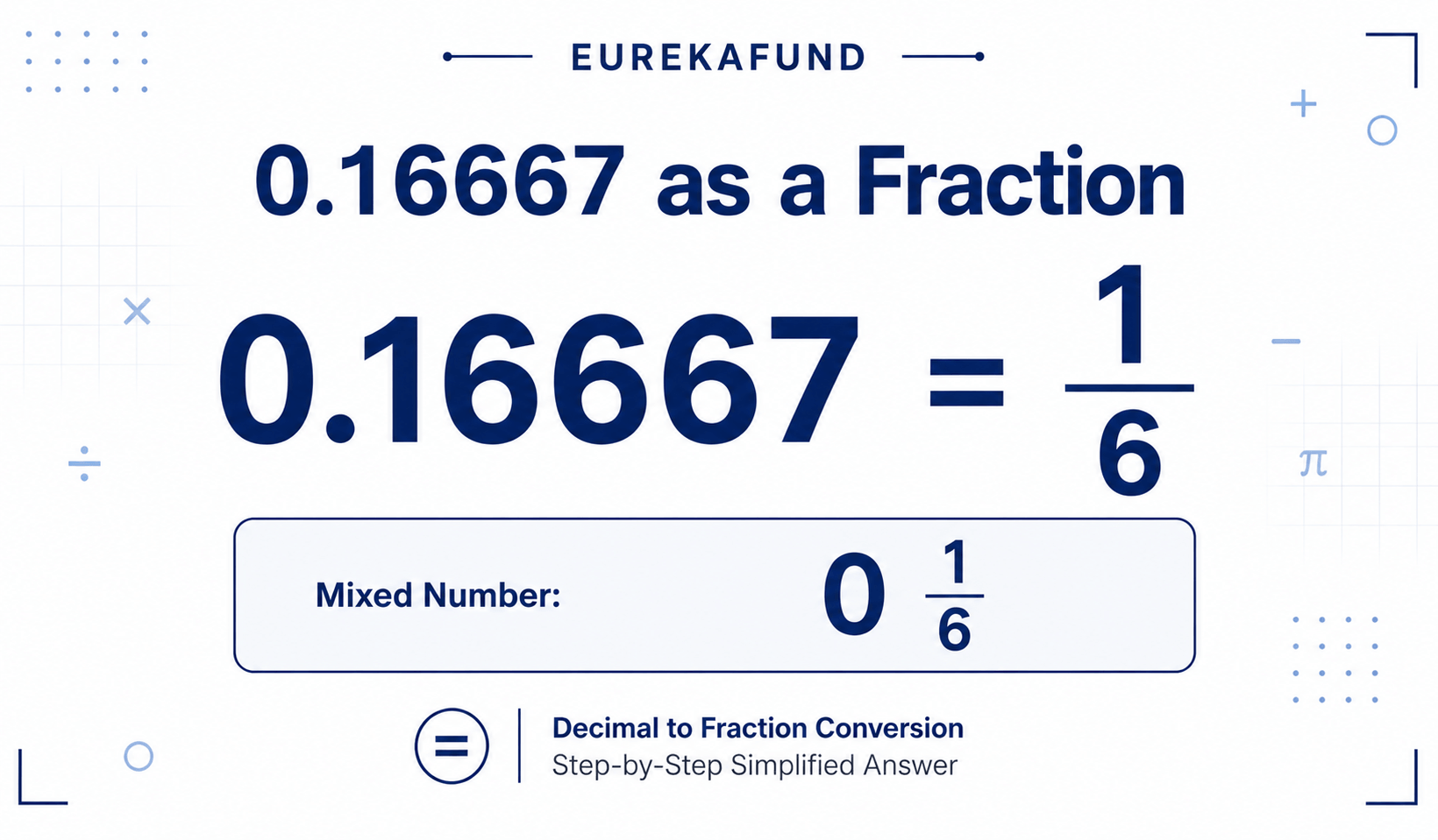 0.16667 as a Fraction