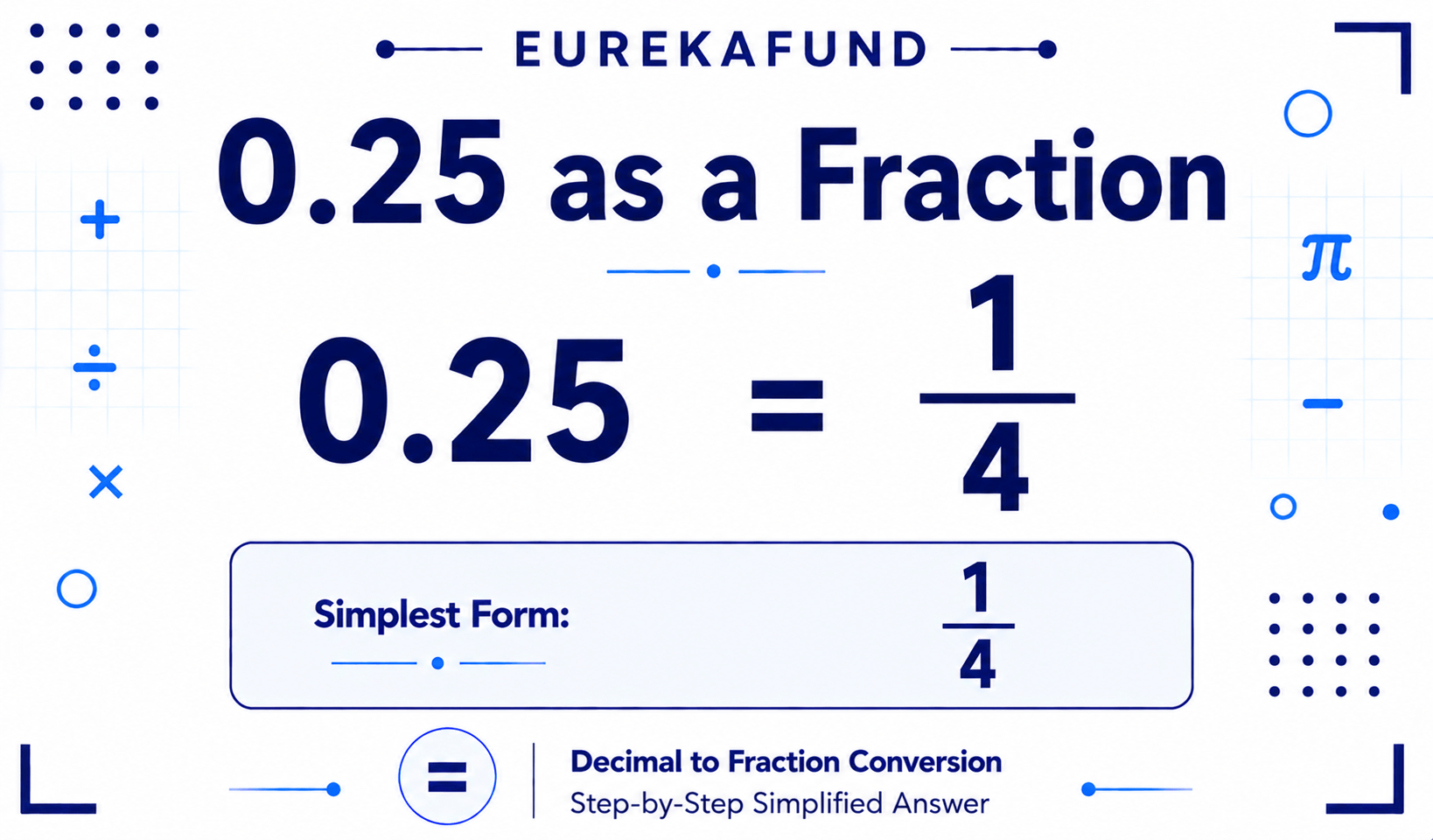 0.25 as a Fraction