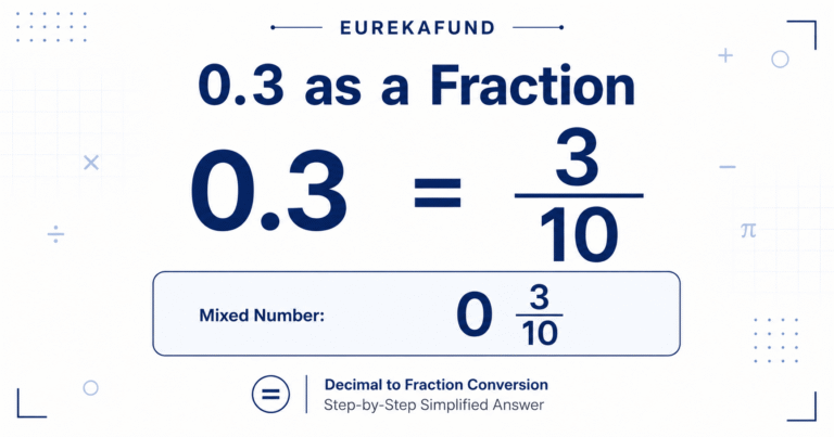 0.3 as a Fraction