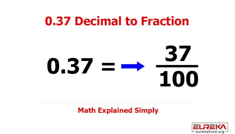 0.37-Decimal-to-Fraction