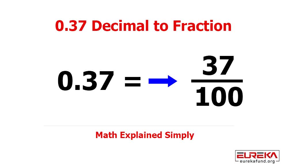 0.37 as a Fraction (Simple Step-by-Step Explanation)