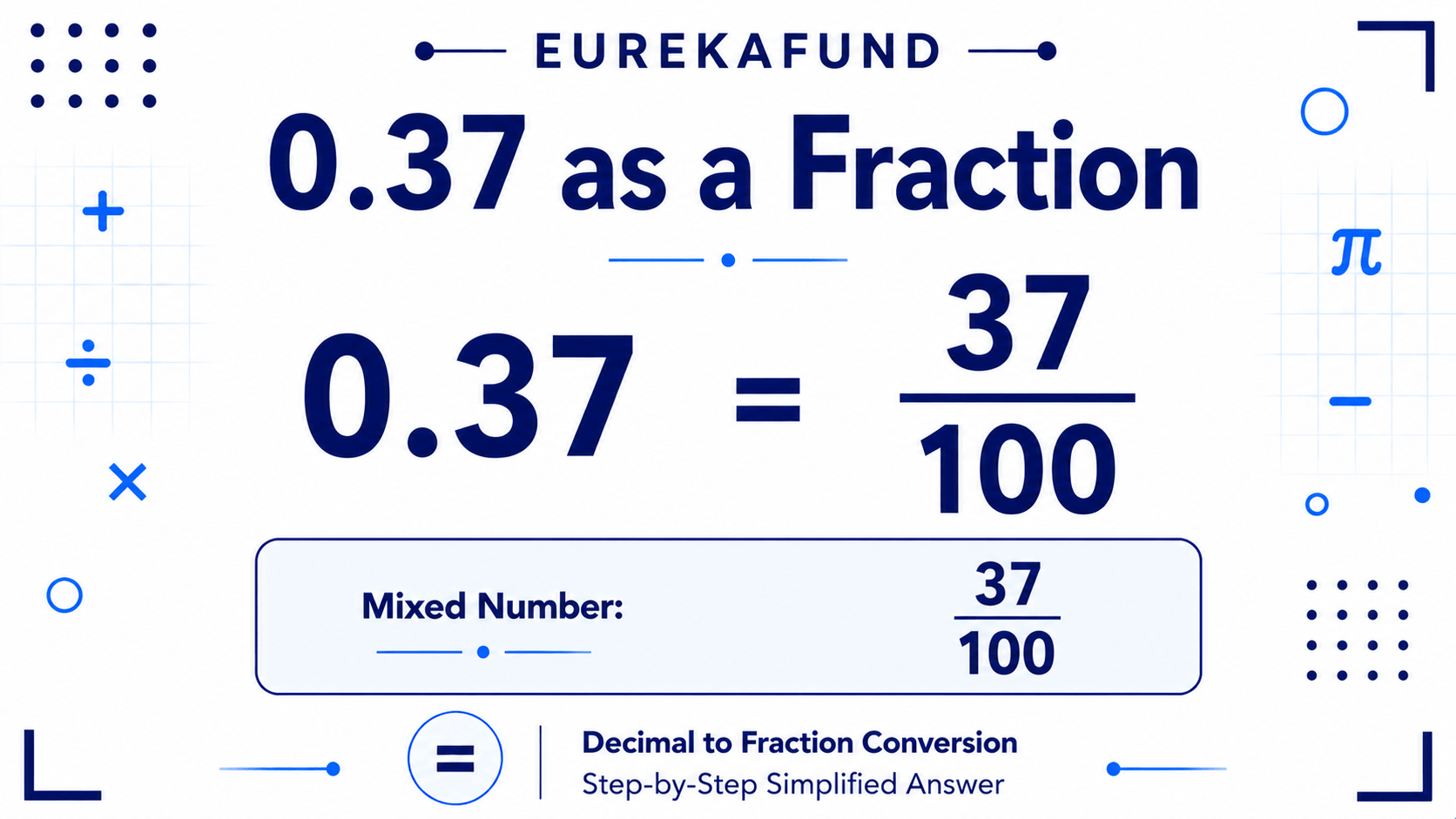 0.37 as a Fraction
