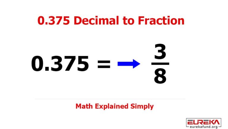 0.375 Decimal to Fraction