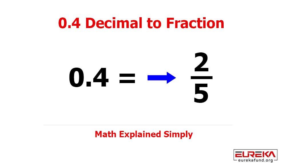 What is 0.4 as a Fraction? (Clear Step-by-Step Explanation)