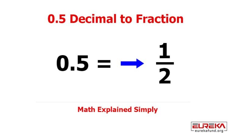 0.5-Decimal-to-Fraction