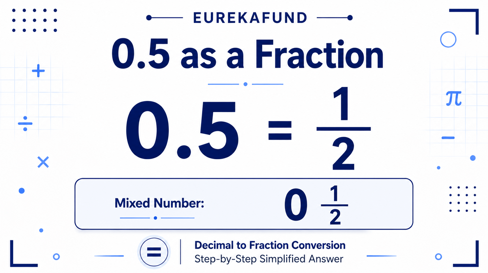 0.5 as a Fraction