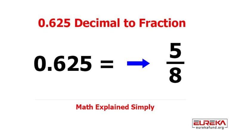 0.625-Decimal-to-Fraction