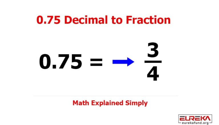 0.75-Decimal-to-Fraction