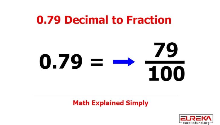 0.79-Decimal-to-Fraction