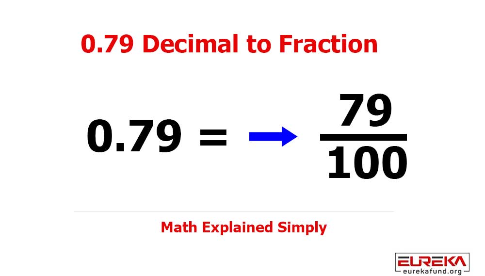 0.79 as a Fraction (Step-by-Step Conversion Explained)