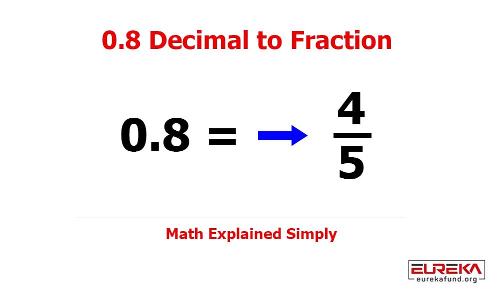 What is 0.8 as a Fraction? (Step-by-Step Explanation)