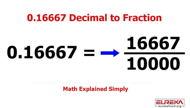 0.16667 Decimal to Fraction