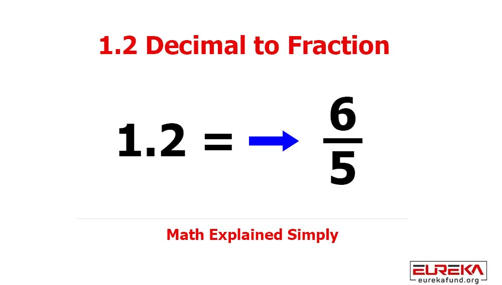 What Is 1.2 as a Fraction? (Step-by-Step Conversion Explained)