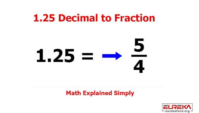 1.25-Decimal-to-Fraction
