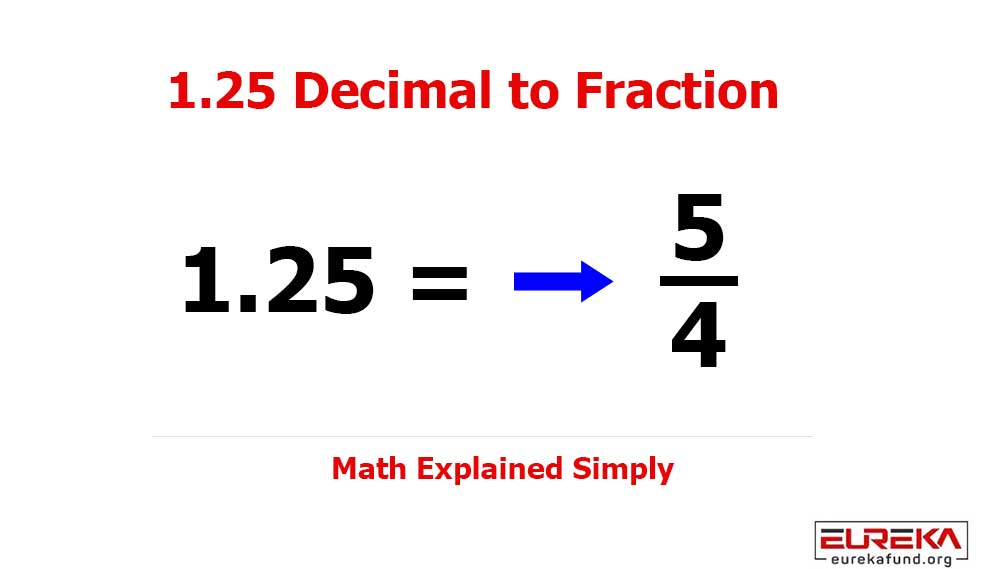 What Is 1.25 as a Fraction? (Step-by-Step Explanation)