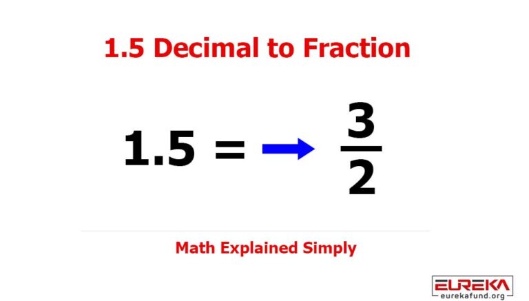 1.5-Decimal-to-Fraction