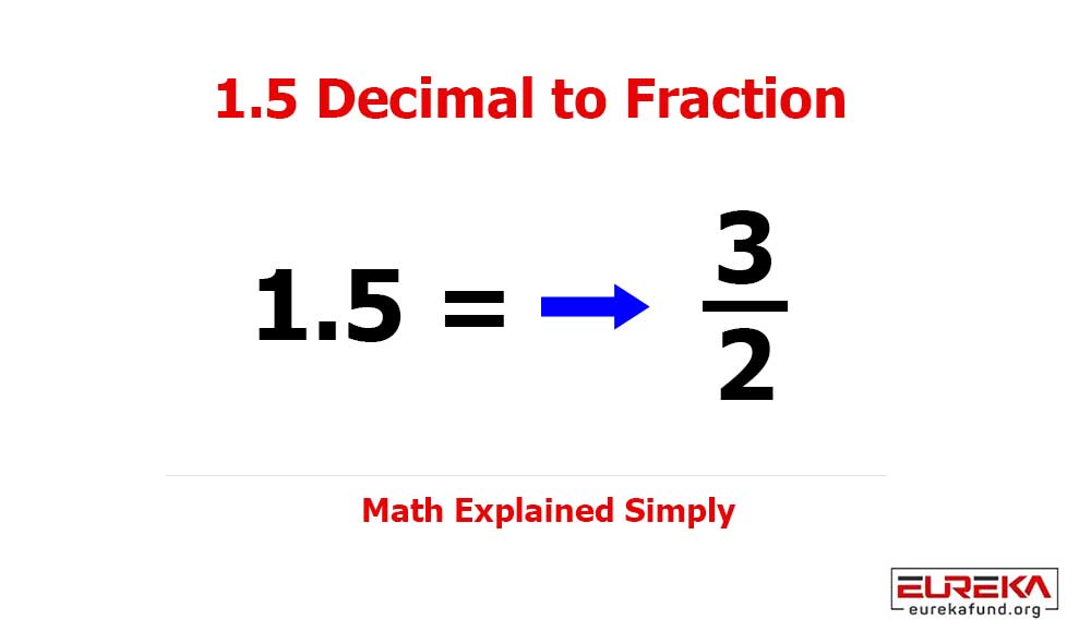 What is 1.5 as a Fraction? (Step-by-Step Conversion Explained)
