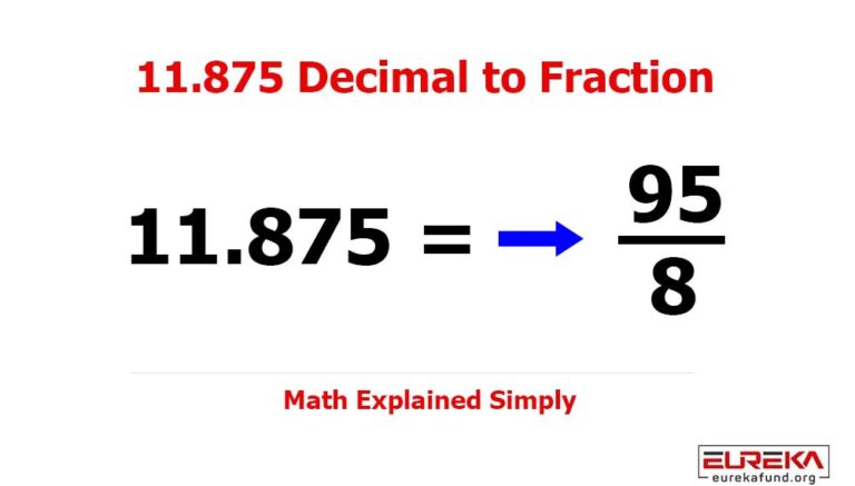 11.875 Decimal to Fraction