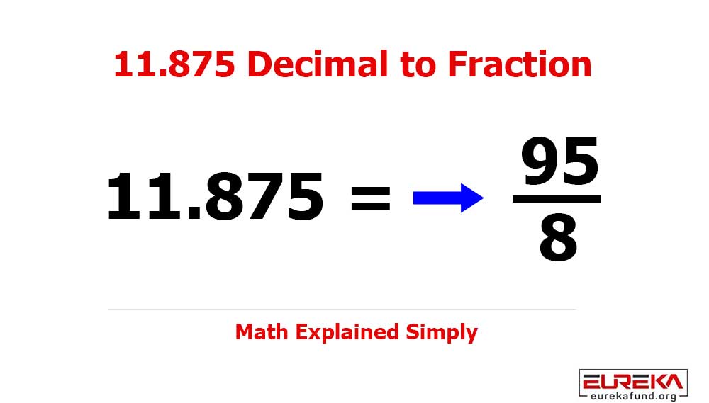 11.875 as a Fraction (Simple Step-by-Step Conversion)