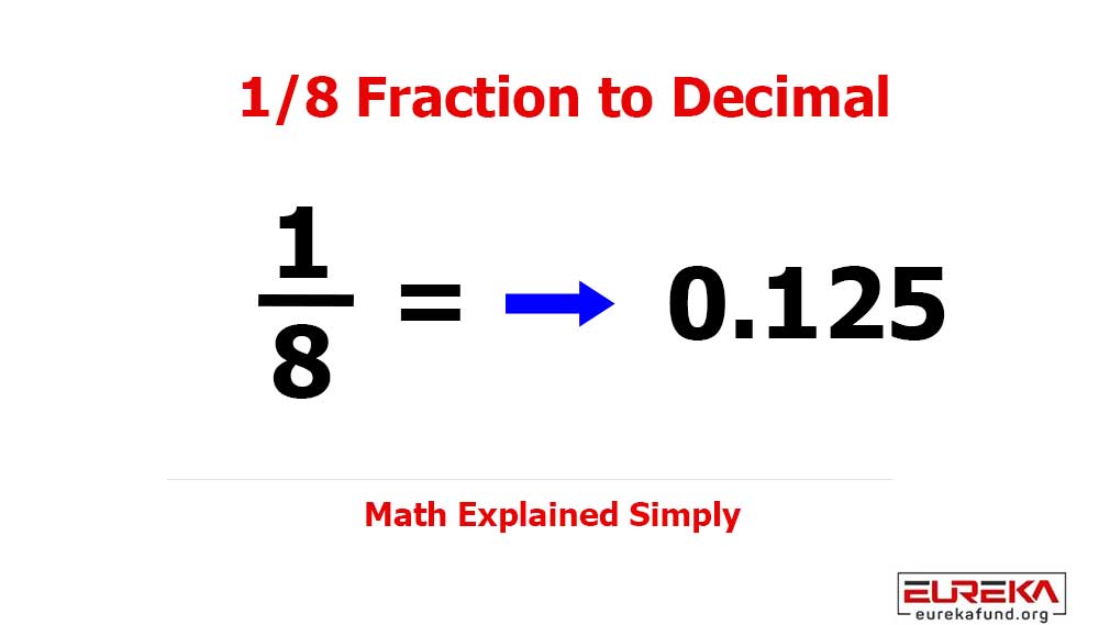 1/8 as a Decimal (Clear Step-by-Step Explanation)