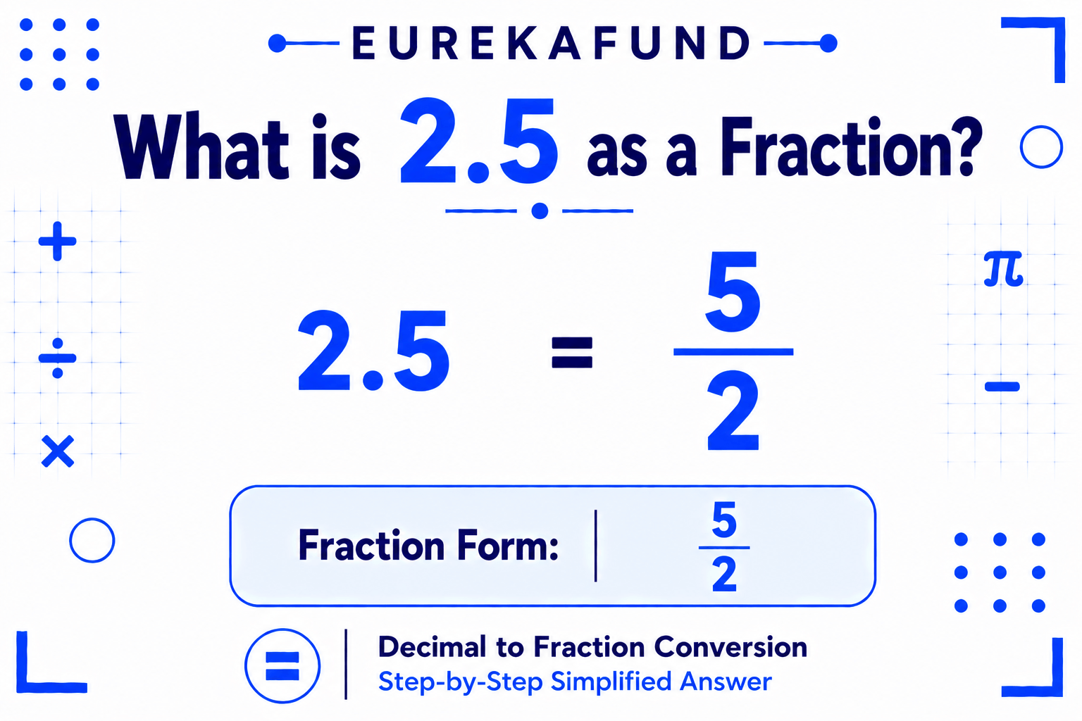 2.5 as a Fraction