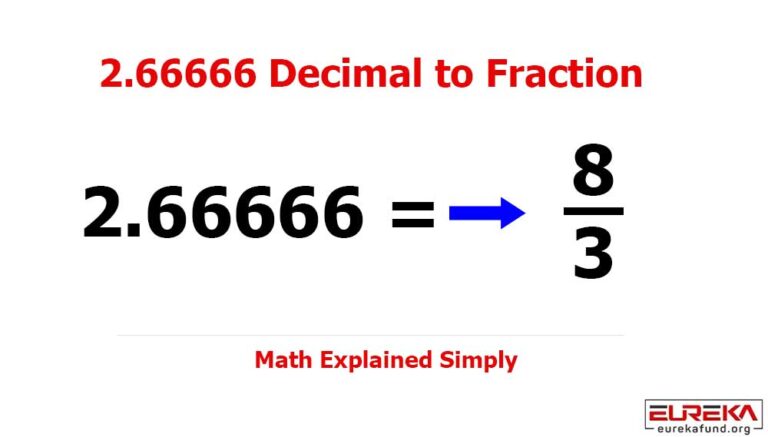 2.66666-Decimal-to-Fraction