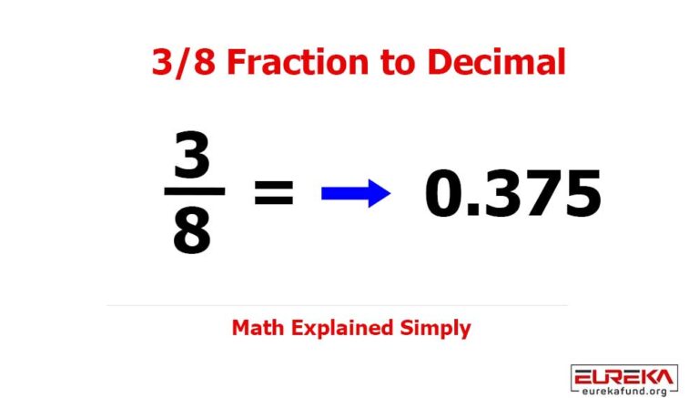 3-8-Fraction-to-Decimal