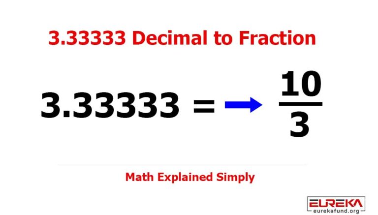 3.33333-Decimal-to-Fraction