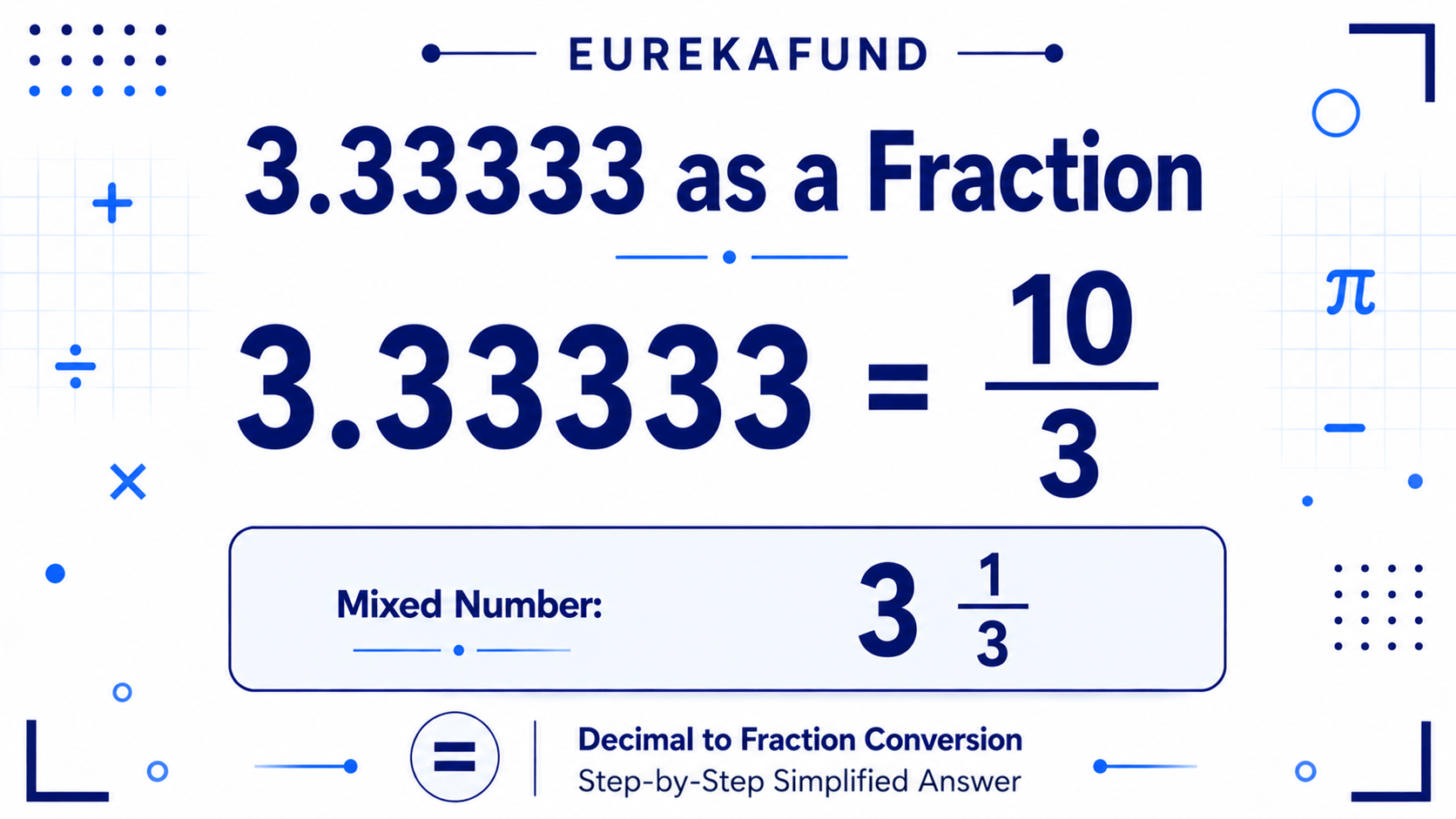 3.33333 as a Fraction
