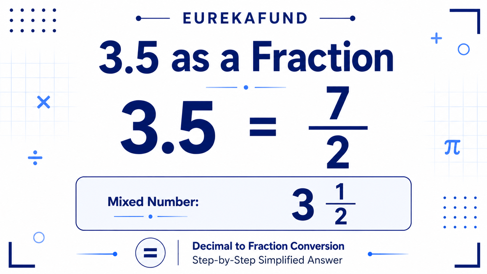 3.5 as a Fraction