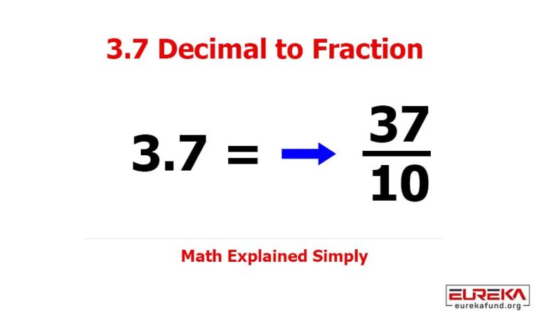 3.7-Decimal-to-Fraction