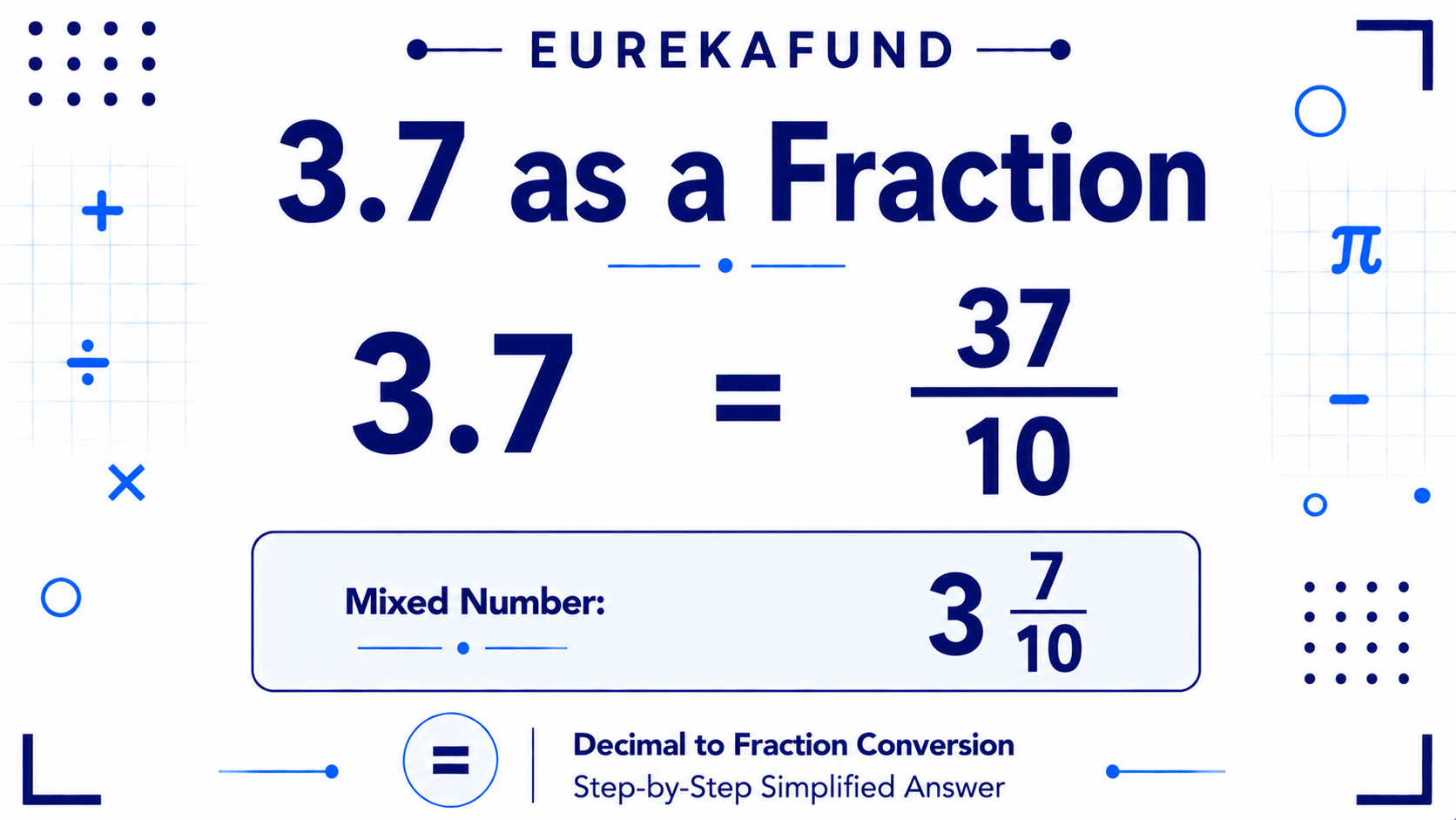 3.7 as a Fraction