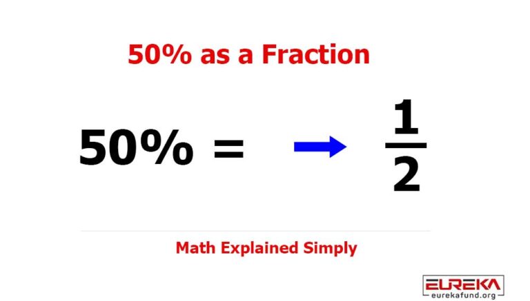 50%-as-a-Fraction