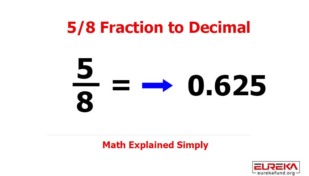 5=8-Fraction-to-Decimal