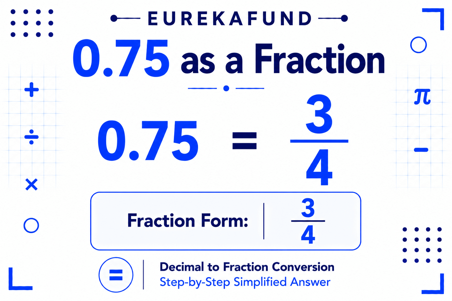 What Is 0.75 as a Fraction (Step-by-Step Explanation)