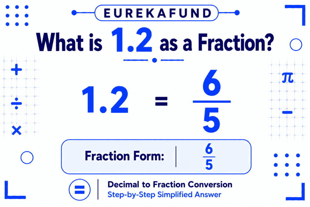 What Is 1.2 as a Fraction (Step-by-Step Conversion Explained)