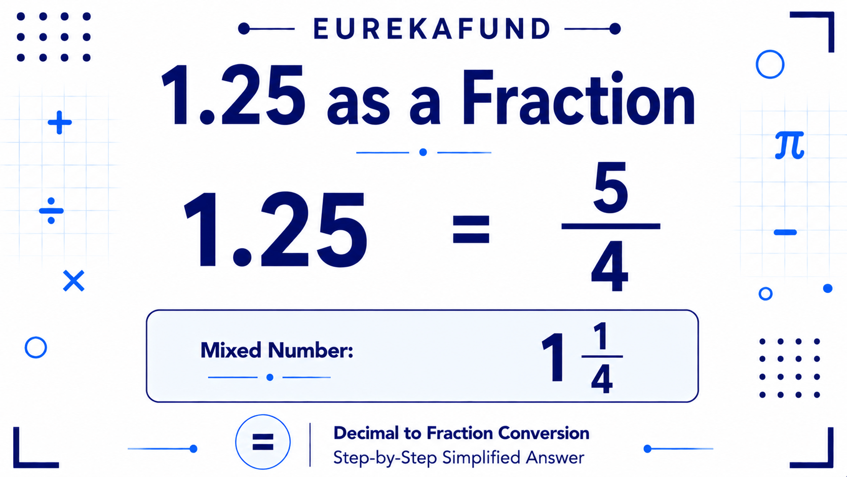 What Is 1.25 as a Fraction