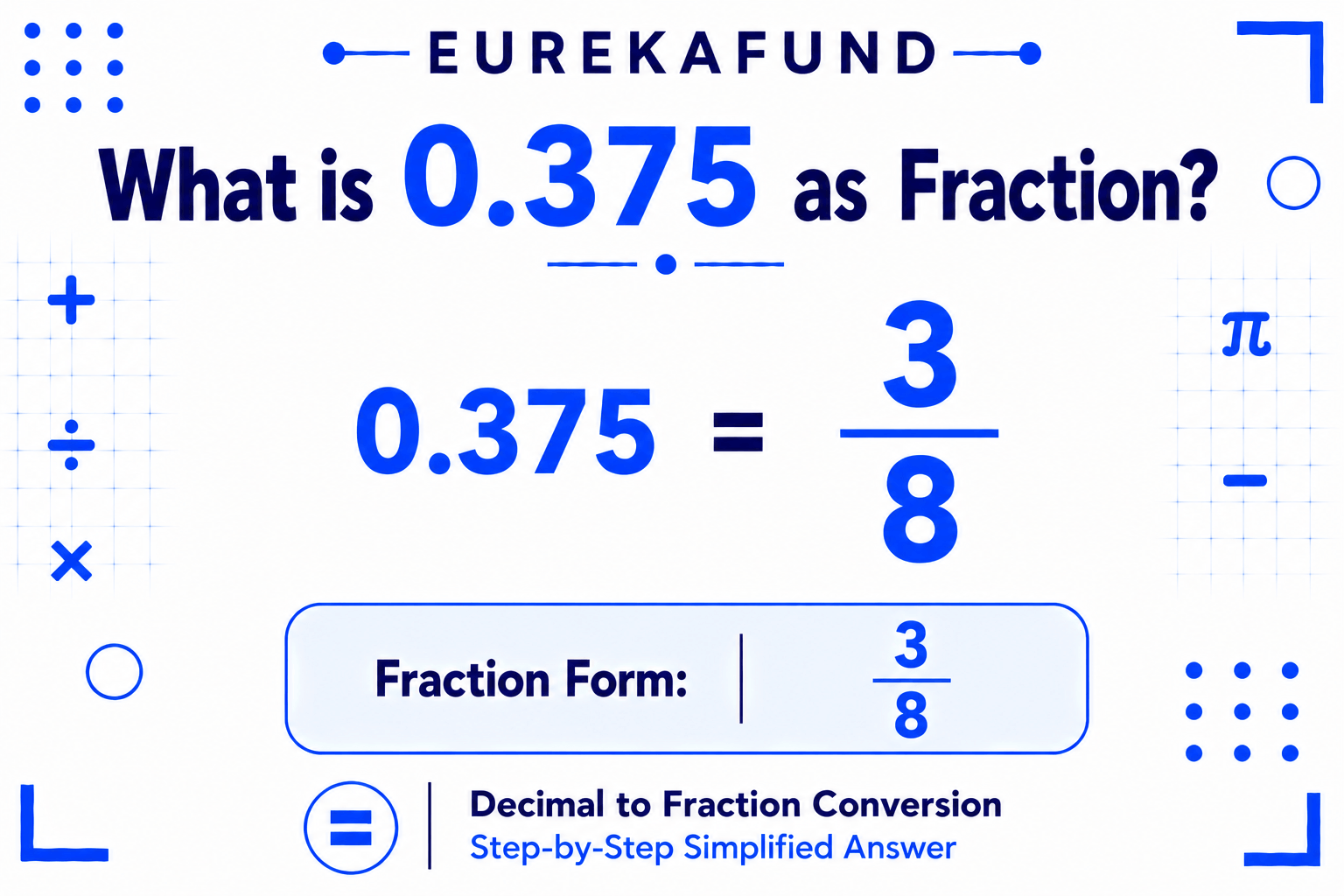 What is 0.375 as Fraction (Step-by-Step Conversion Explained)