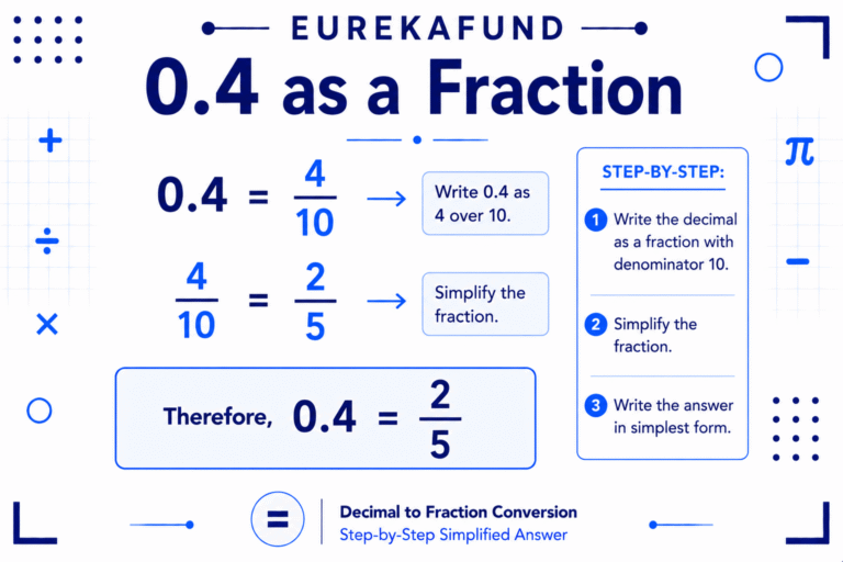 What is 0.4 as a Fraction