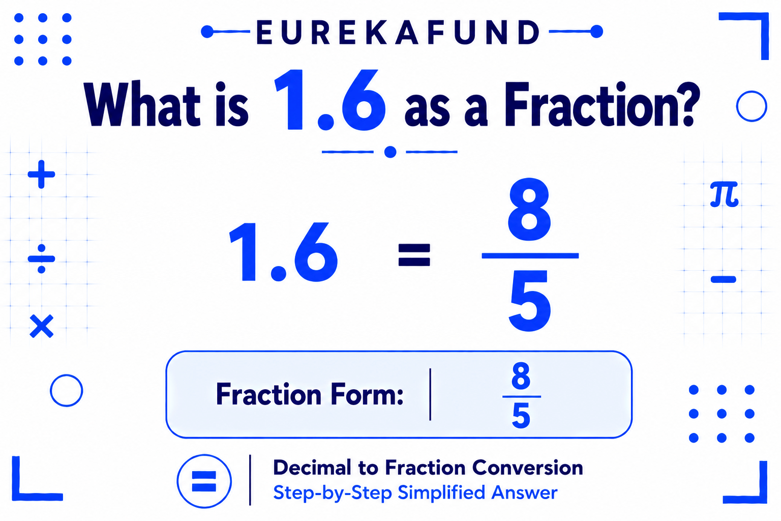 What is 1.6 as a Fraction (Step-by-Step Conversion Explained)