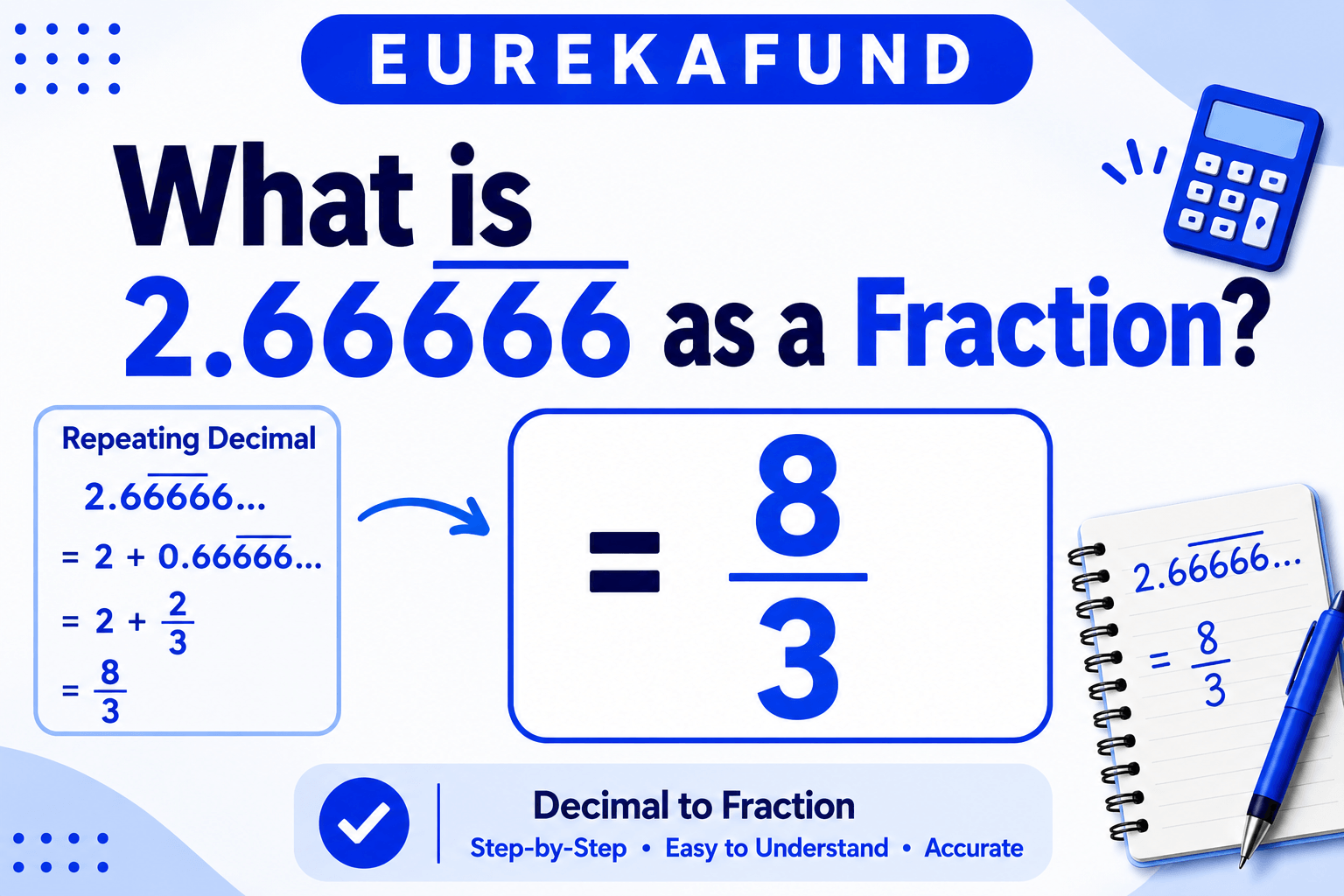 What is 2.66666 as a Fraction (Step-by-Step Explanation)