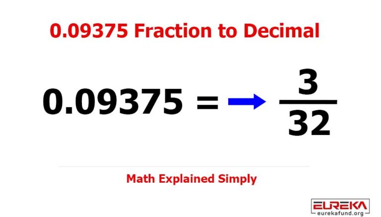 0.09375 Fraction to Decimal