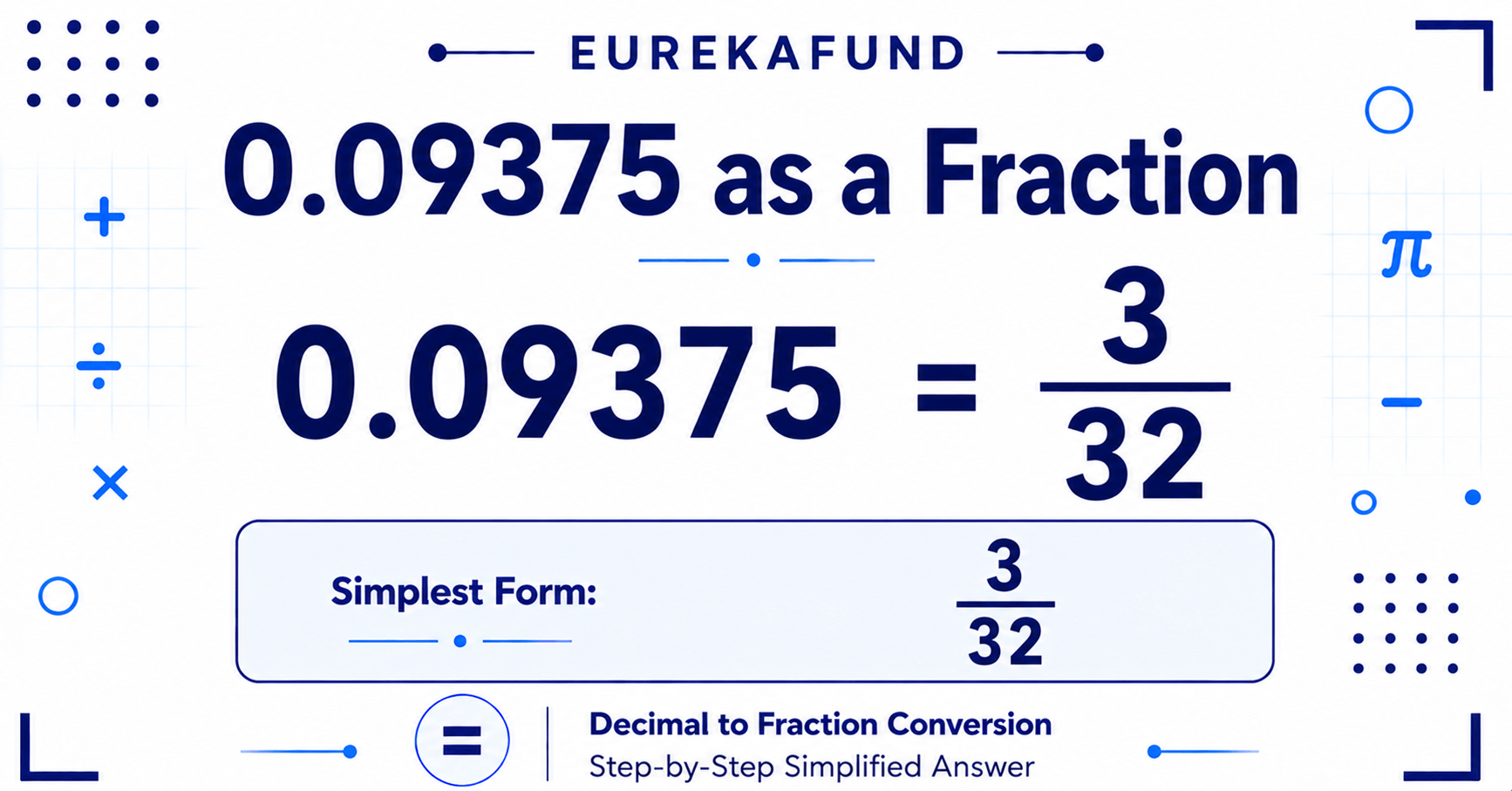 0.09375 as a Fraction