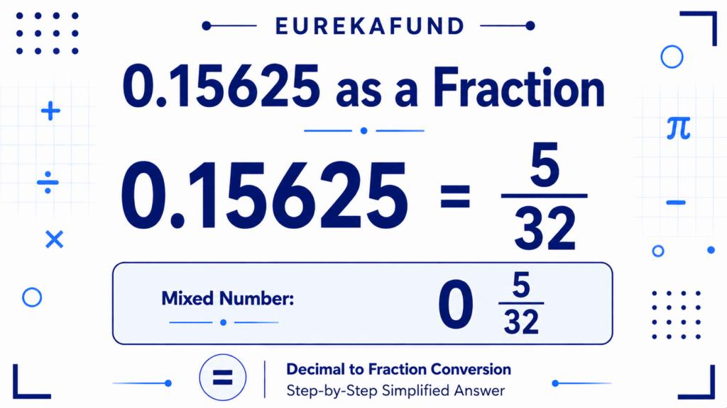 0.15625 as a Fraction (Step-by-Step Conversion Explained)